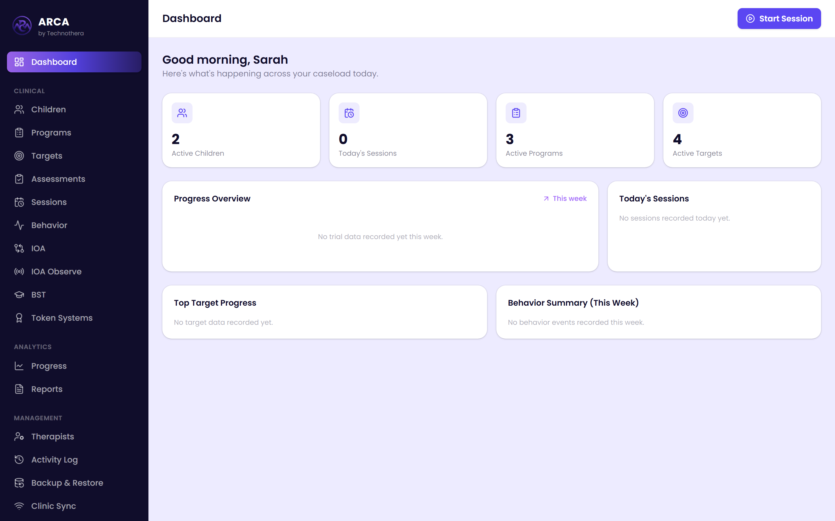 ARCA dashboard showing active children, sessions, and progress overview